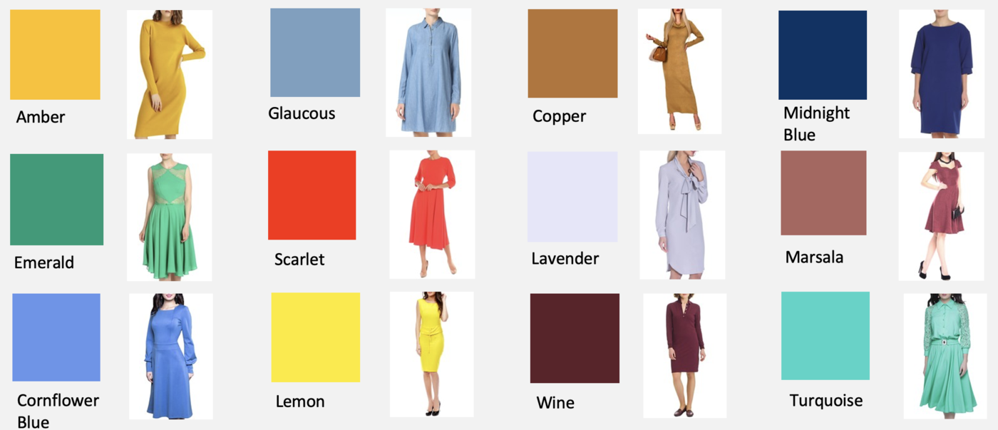 Recognized color shades matched with clothing photos