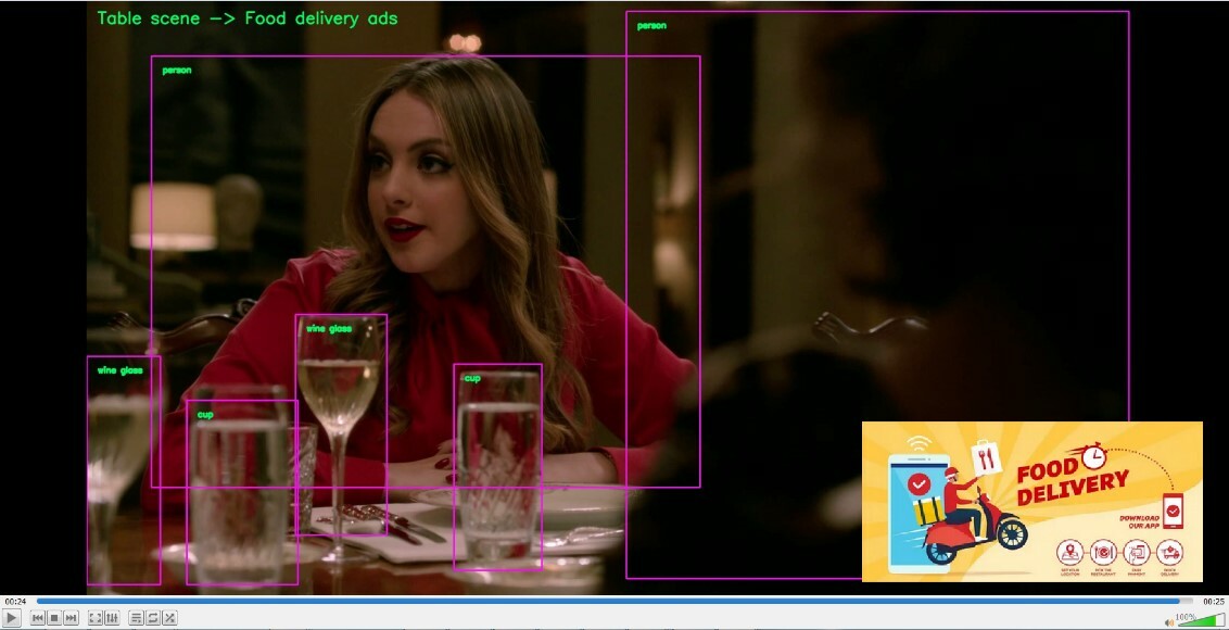 Table scene recognized in a video with a matching food delivery ad